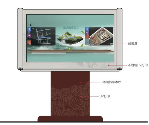 江苏盐城感应导视牌发货